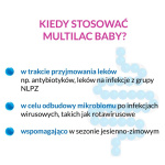 Multilac Baby krople, 5 ml