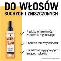 Schwarzkopf Gliss Kur Total Repair Odżywka-spray do włosów suchych i zniszczonych  200ml