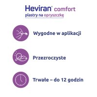 Heviran Comfort plastry na opryszczkę, 15 sztuk