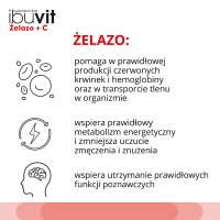 Ibuvit Żelazo + C,  30 trójwarstwowych tabletek o kontrolowanym uwalnianiu