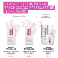 Biovax Trychologic Przesuszenie i łamliwość, maska do włosów i skóry głowy, 200 ml