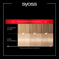 Schwarzkopf Syoss Farba do włosów Mroźny Perłowy Blond nr 9-5  1op.