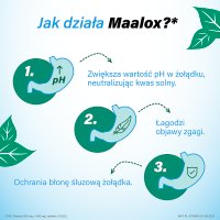 Maalox , 40 tabletek