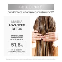 BIOVAX ADVANCED DETOX MASKA 200ML