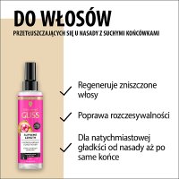 Schwarzkopf Gliss Kur Supreme Length Odżywka-spray do włosów regeneracyjna  200ml