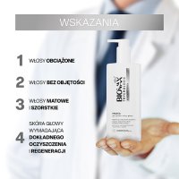 BIOVAX ADVANCED DETOX MASKA 200ML