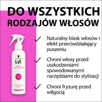 Schwarzkopf Taft Spray Heat Protection do włosów bardzo mocny 250 ml